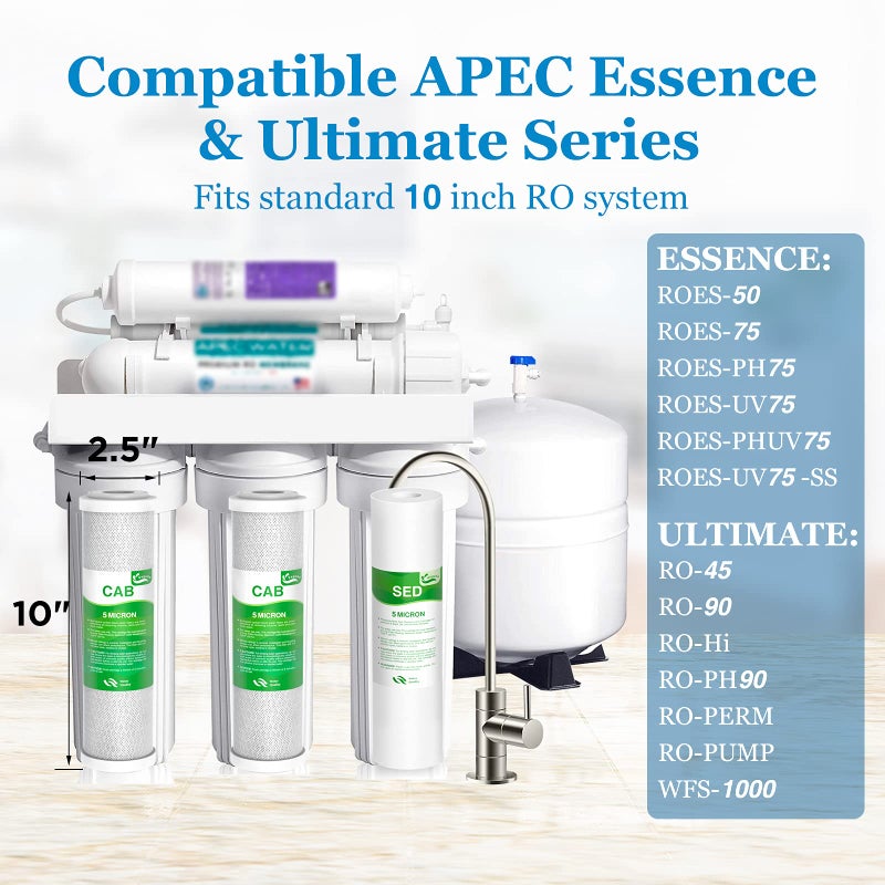 Vegebe 3-Stage Pre-Filter Fit for APEC RO System, Water Filter Replacement Set Fit for Essence & Ultimate Series ROES-(50/75/ PH75), RO-(45/90/ PH90/ Hi/PERM/Pump), WFS-1000 Reverse Osmosis System - Image 2