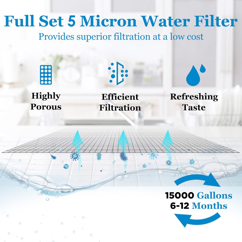 Vegebe 3-Stage Pre-Filter Fit for APEC RO System, Water Filter Replacement Set Fit for Essence & Ultimate Series ROES-(50/75/ PH75), RO-(45/90/ PH90/ Hi/PERM/Pump), WFS-1000 Reverse Osmosis System - Image 5
