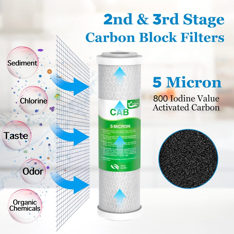 Vegebe 3-Stage Pre-Filter Fit for APEC RO System, Water Filter Replacement Set Fit for Essence & Ultimate Series ROES-(50/75/ PH75), RO-(45/90/ PH90/ Hi/PERM/Pump), WFS-1000 Reverse Osmosis System - Image 4