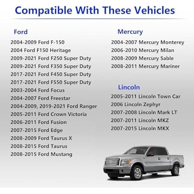 rayihni Gas Cap Fuel Tank Cap for 20032021 Ford F150 F250 F350 F450 F550 Focus Fusion Edge Ranger Taurus 20052011 Lincoln Mark LT MKX MKZ Zephyr Town Car 20042011 Mercury Mariner Milan Sable Monterey - Image 3