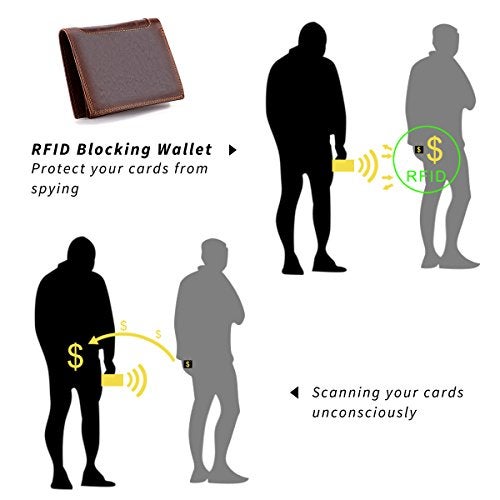 HAWEE Trifold Billfold RFID Blocking Cowhide Leather Wallet for Men 10 Card Slots 2 ID Windows with Coin Pocket, Coffee - Image 5