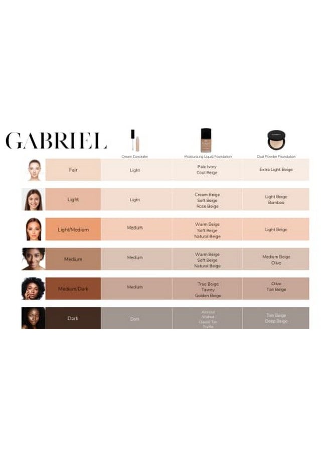 Gabriel Cosmetics - Dual Powder Foundation (Bamboo Light To Medium/Neutral Undertones) Natural Pressed Mineral Powder Paraben Free Vegan Gluten Free Cruelty Free Non Gmo Enhanced With Sea Fennel .32 Oz. - Image 1
