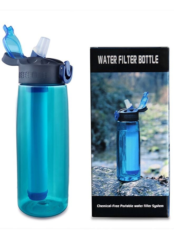 Taiahiro Water Filter Bottle with 2-Stage Integrated Filter Straw for Hiking, Backpacking and Travel  - Image 1