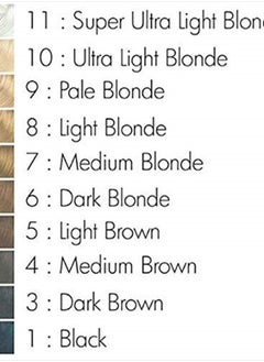 ARCTIC FOX Vegan and Cruelty-Free Semi-Permanent Hair Color Dye (4 Fl Oz, AQUAMARINE)  - Image 5