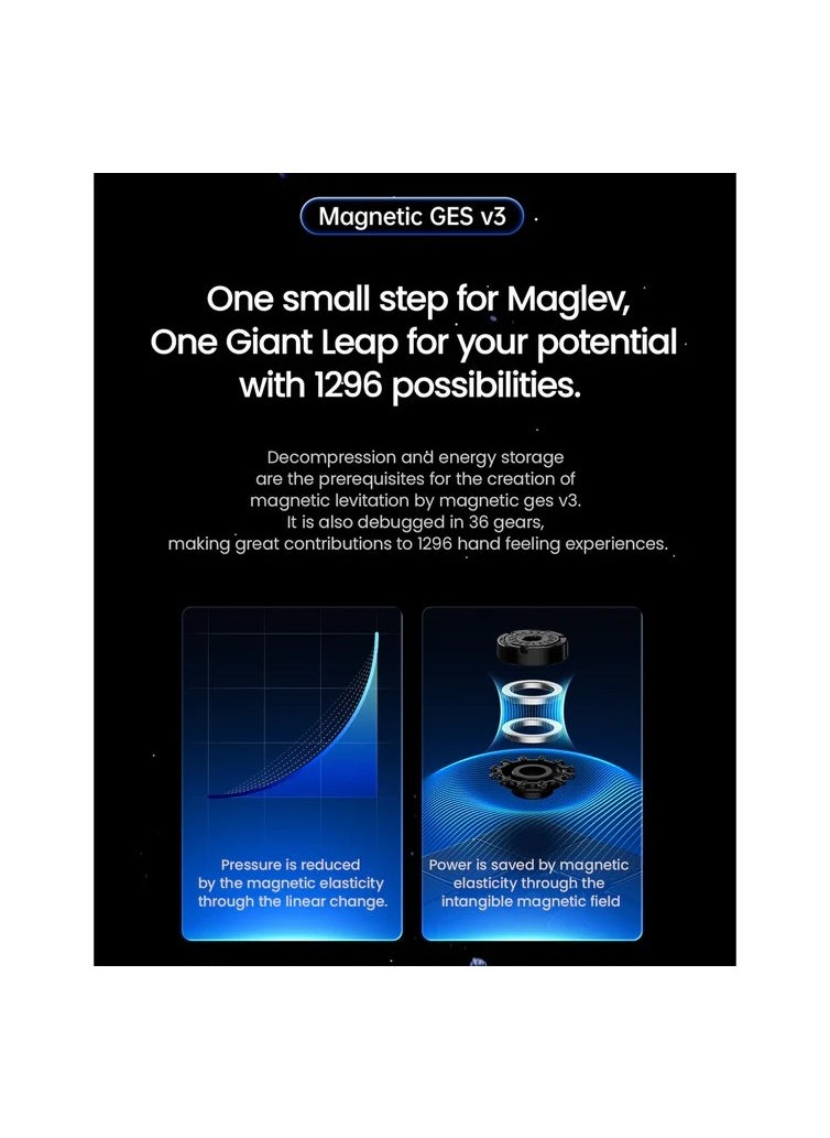 GANCUBE - GAN 14 M Maglev Frosted 3x3 Magnetic Speedcube Latest 2023 - Image 1