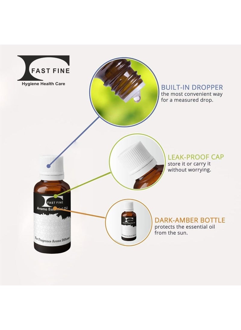 Fast Fine FAST FINE Kewda Diffuser Essential Aroma Oil used for Air Electric Revitalizer machine use home office washroom indoor outdoor 100ML  - Image 3