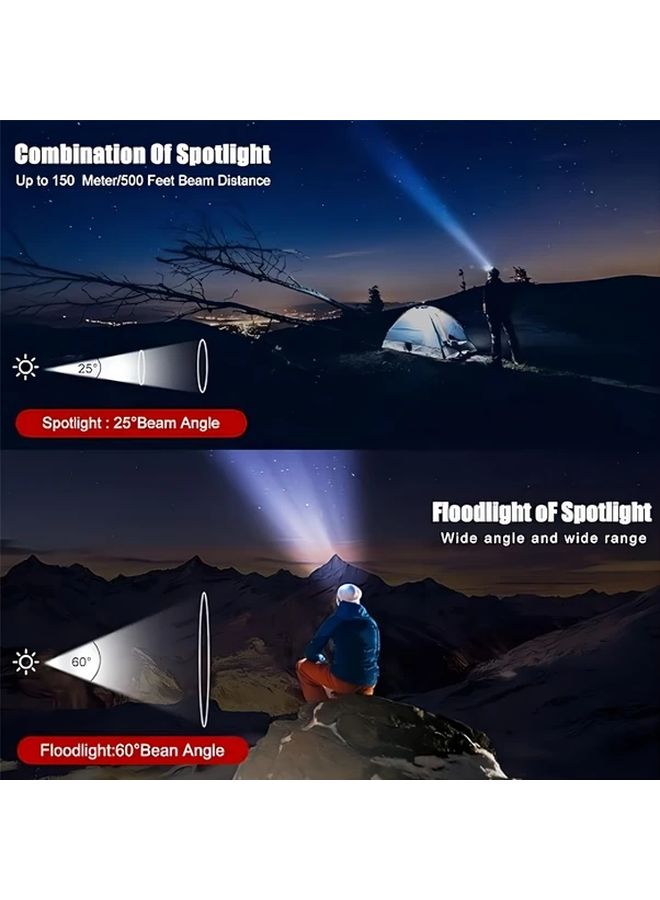 1pc Rechargeable LED COB Headlamp Magnetic Adjustable Headband Flashlight For Outdoor - Image 3
