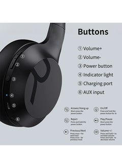 REMAX Over-Ear Wireless Headphone, Stereo Deep Bass Bluetooth Earphone, for Phone/PC, RB-660HB, Black  - Image 2