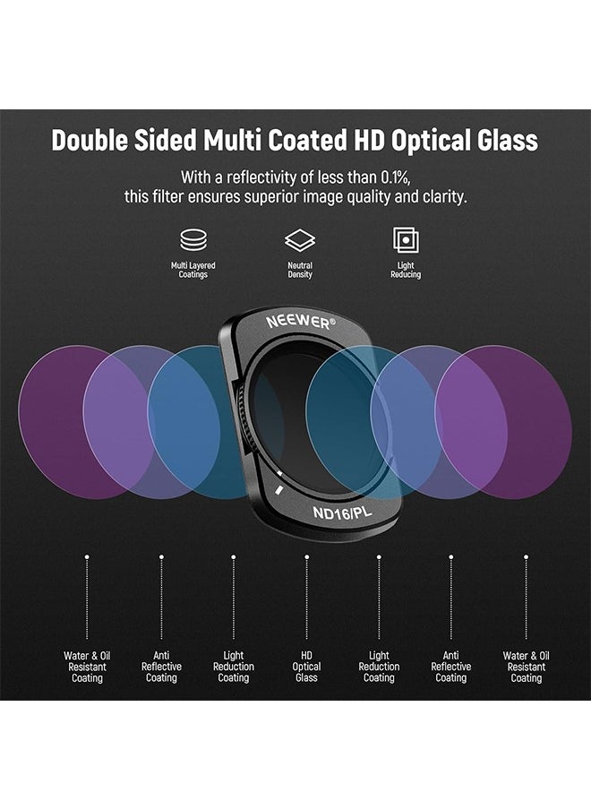 Neewer - NEEWER Magnetic ND/CPL Filter Set Compatible with DJI OSMO Pocket 3, 6 Pack UV CPL ND16/PL ND32/PL ND64/PL ND256/PL Polarizing and Neutral Density Filters, Multi Coated HD Optical Glass/Aluminum Frame - Image 1