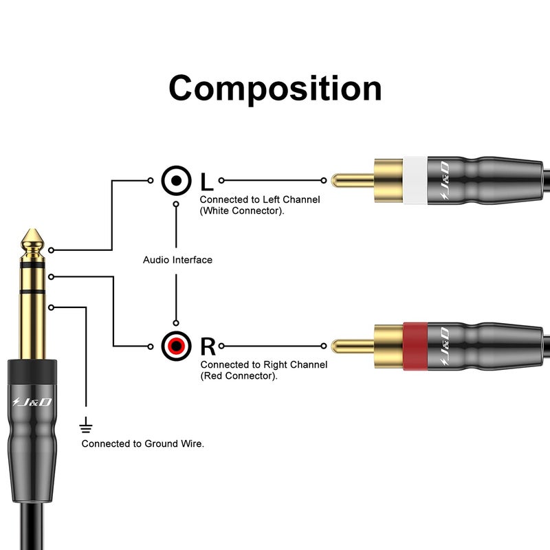 J&D 6.35mm TRS to Dual RCA Audio Cable, Copper Shell Heavy Duty 6.35mm 1/4 inch Male TRS to 2 RCA Male Stereo Audio Y Splitter Cable, 6 Feet - Image 3
