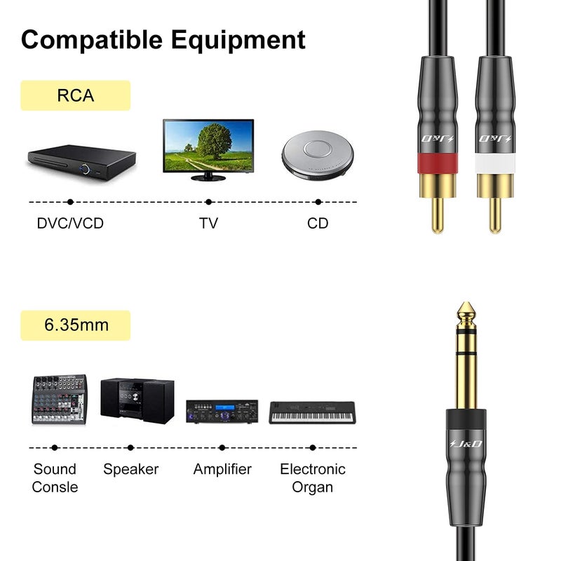 J&D 6.35mm TRS to Dual RCA Audio Cable, Copper Shell Heavy Duty 6.35mm 1/4 inch Male TRS to 2 RCA Male Stereo Audio Y Splitter Cable, 6 Feet - Image 4