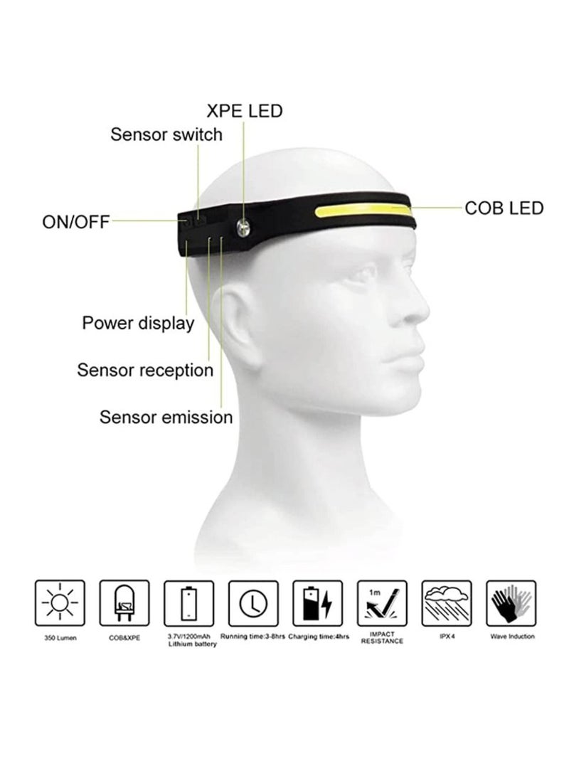 DIGI CORE Rechargeable Headlamp COB LED Rechargeable Headlamp Lightweight Design Safety Light Waterproof Induction Head Flashlight For Running Camping Riding - Image 4