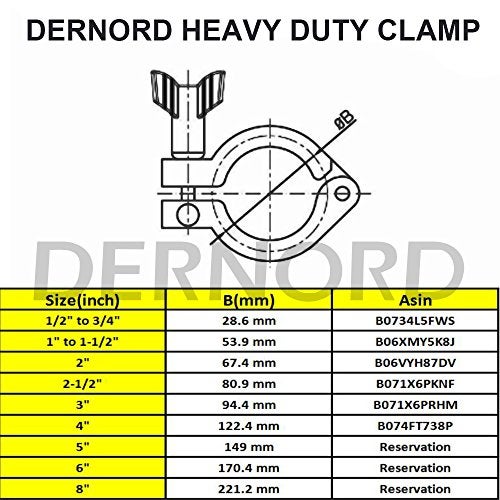 DERNORD Stainless Steel 304 Single Pin Heavy Duty Tri Clamp with Wing Nut for Ferrule TC 1.5 Inch (Tube OD 1" to 1-1/2") - Image 4