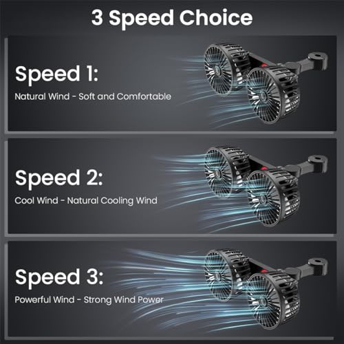 STHIRA Dual-Head Car Fan with 3-Speed Settings 360° Rotation USB Fan for Car Quiet Operation Child-Safe Design Car Fan for Back Seat 12v/24 Fan for Rear Seat Passengers, Pets, Home, and Travel, Black - Image 3