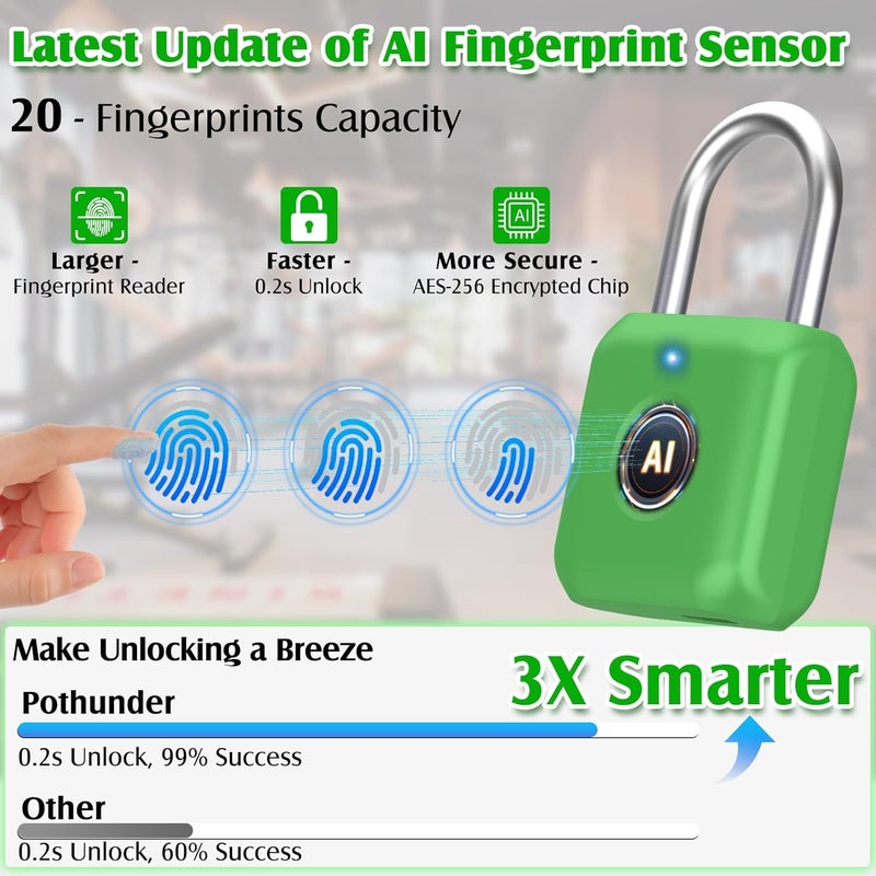 Pothunder Fingerprint Padlock, Smart Padlock, Locker Lock, Combination Lock, Fingerprint Lock with APP Unlock, USB Rechargeable, Suitable for Gym Locker, Locker(Avocado Green) - Image 3