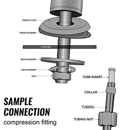 iSpring GS3 Lead-Free Reverse Osmosis Water Filter Drinking Water Faucet, Premium Non-Air Gap RO Faucet, Chrome Finish - Image 4