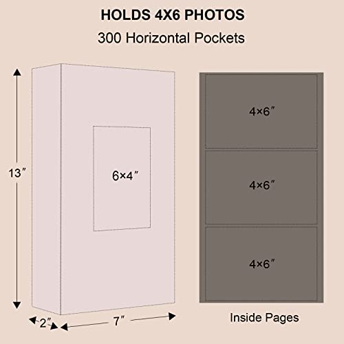 Vienrose Photo Album 4x6 300 Photos Leather Cover Picture Book with 300 Horizontal Pockets, Slip-in Picture Albums for Wedding Baby Vacation, Black - Image 5