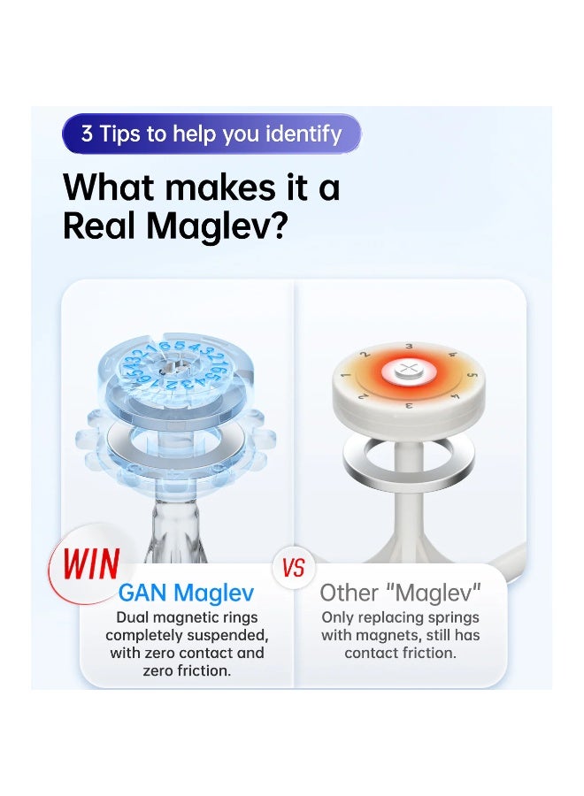 جانكيوب مكعب السرعة المغناطيسي غانكيوب ٣٥٦ ماجليف الإصدار المُجمد ٣×٣، بدون ملصقات، مكعب روبيك، لعبة ذكاء بدون شاشة، لياقة ذهنية، لغز ذكاء، تخفيف التوتر، ألعاب سفر، هدية للأطفال والكبار - Image 5