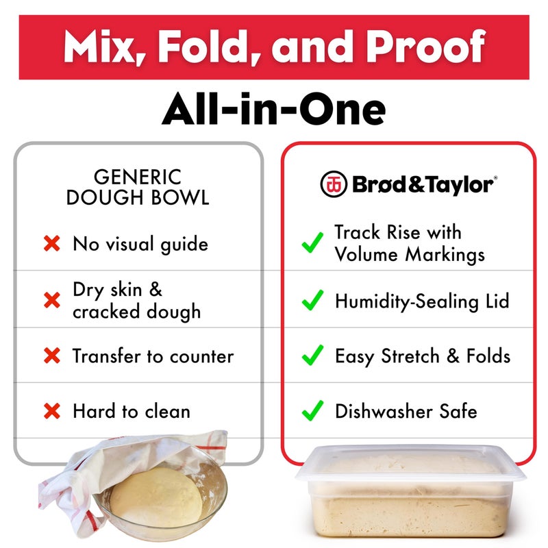 Brod & Taylor Proofing Container With 6L Capacity, Fits Up to 3000 Grams of Dough â€“ Dough Rising Box for Bread, Sourdough & Pizza (Dishwasher Safe, BPA-Free) - Image 4