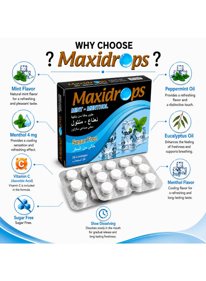 Maxidrops Mint & Menthol Lozenges 24 Lozenges | Sugar Free | 4 mg Menthol, Peppermint Oil & Eucalyptus Oil | Cooling Sensation - Image 3