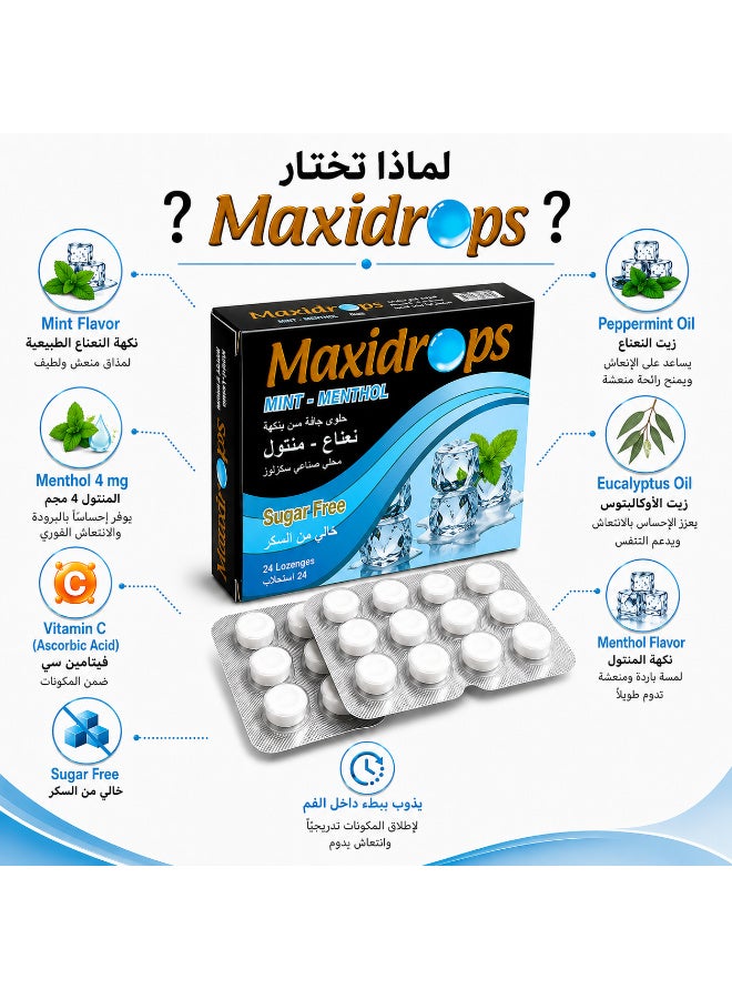 Maxidrops Mint & Menthol Lozenges 24 Lozenges | Sugar Free | 4 mg Menthol, Peppermint Oil & Eucalyptus Oil | Cooling Sensation - Image 2