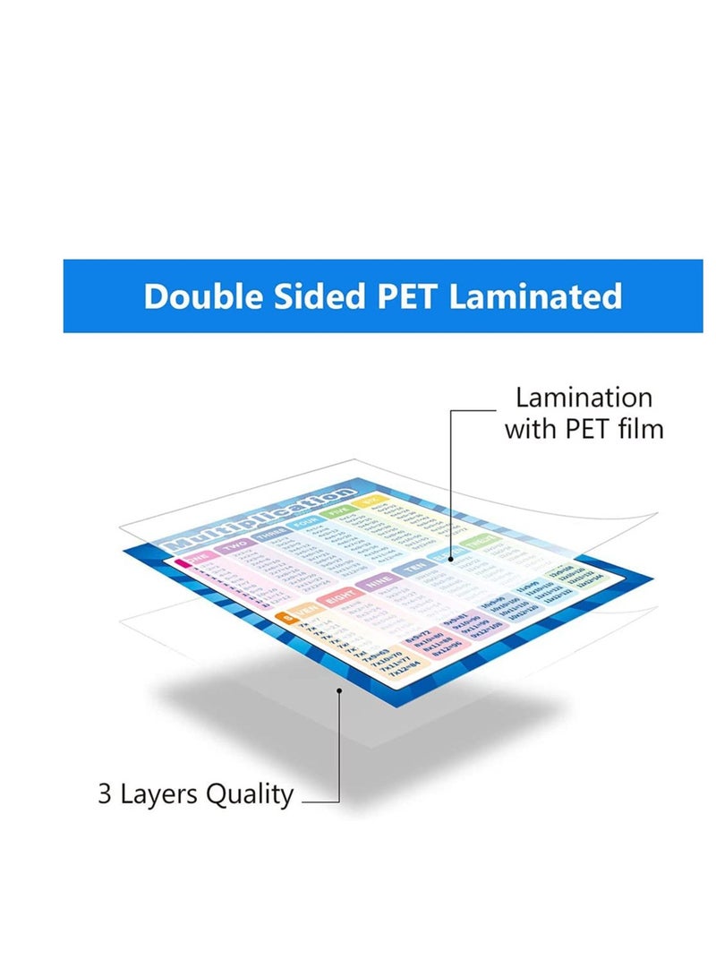 Extra Large Educational Math Posters for Toddlers Kids 2PCS Multiplication Division Addition Subtraction Educational Table Chart Posters for Kids Elementary School Classroom 17''22'' - Image 2
