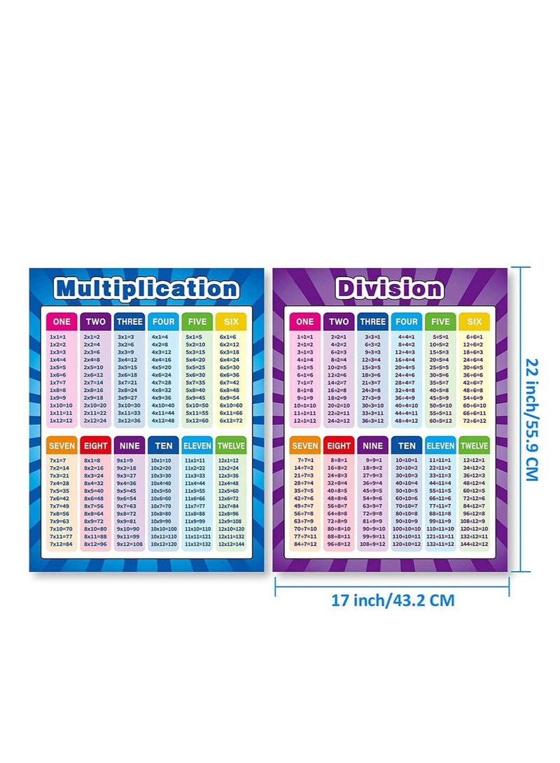 Extra Large Educational Math Posters for Toddlers Kids 2PCS Multiplication Division Addition Subtraction Educational Table Chart Posters for Kids Elementary School Classroom 17''22'' - Image 3