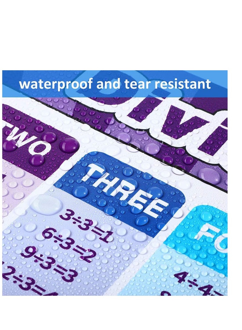 Extra Large Educational Math Posters for Toddlers Kids 2PCS Multiplication Division Addition Subtraction Educational Table Chart Posters for Kids Elementary School Classroom 17''22'' - Image 5