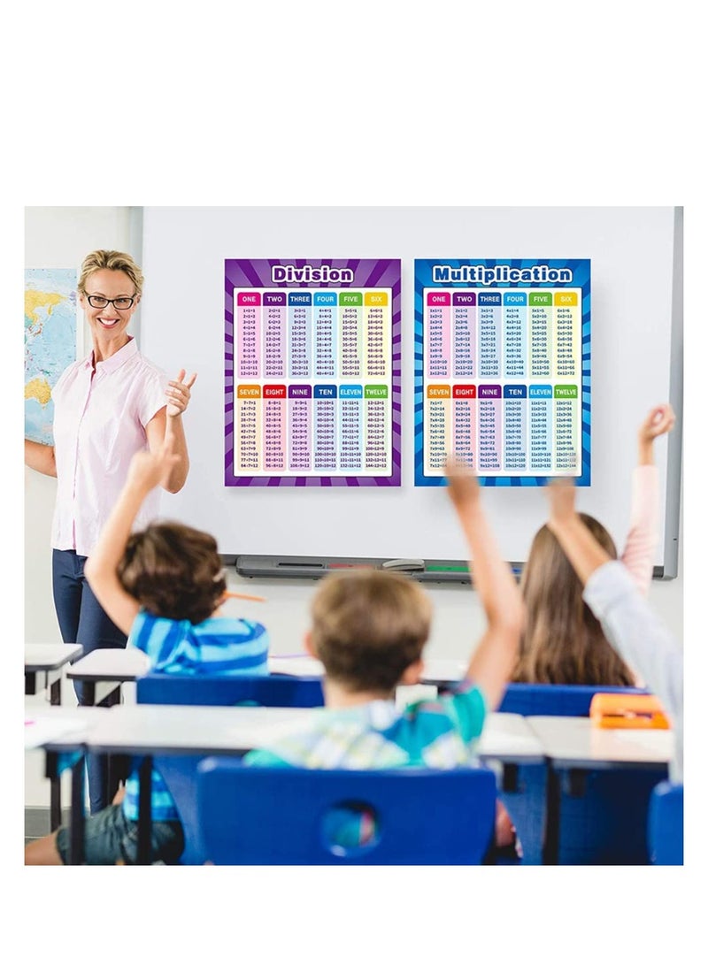 Extra Large Educational Math Posters for Toddlers Kids 2PCS Multiplication Division Addition Subtraction Educational Table Chart Posters for Kids Elementary School Classroom 17''22'' - Image 4