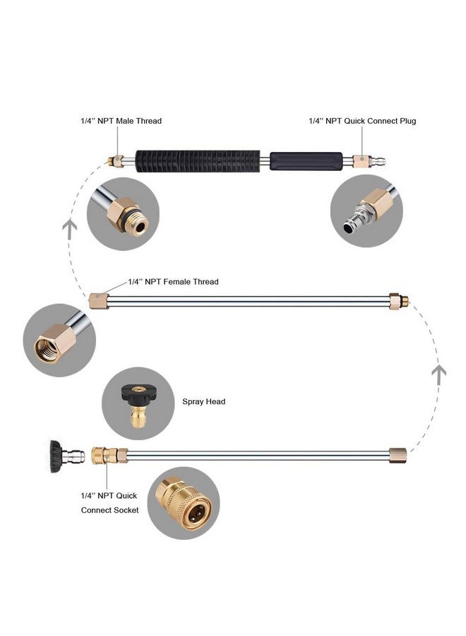Selkie Selkie 120" Pressure Washer Extension Wand Power Washer Lance with Spray Nozzle Tips,30°,90°Curved Rod, 1/4’’Quick Connect, Replacement for Anti-Leaked Ring 4000 PSI - Image 4