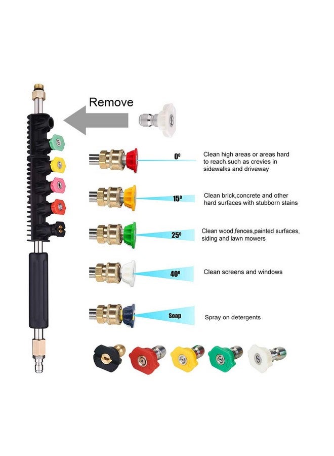 Selkie Selkie 120" Pressure Washer Extension Wand Power Washer Lance with Spray Nozzle Tips,30°,90°Curved Rod, 1/4’’Quick Connect, Replacement for Anti-Leaked Ring 4000 PSI - Image 2