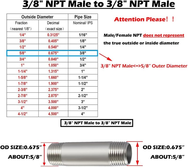 beduan Stainless Steel Pipe Fittings, 3/8" NPT x 3/8" NPT Male Threaded, 2" Length Nipple Cast Pipe - Image 2