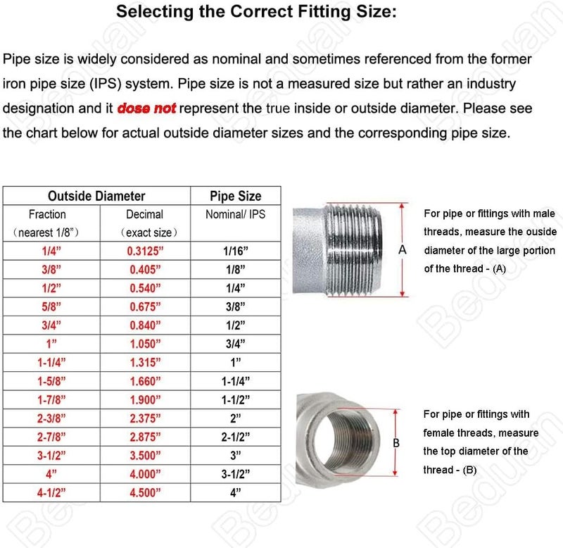 beduan Stainless Steel Pipe Fittings, 3/8" NPT x 3/8" NPT Male Threaded, 2" Length Nipple Cast Pipe - Image 4