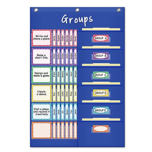Eamay Small Group Management Pocket Chart with 84 Cards to Keep Small Groups Organized and On Task (BLUE) - Image 1