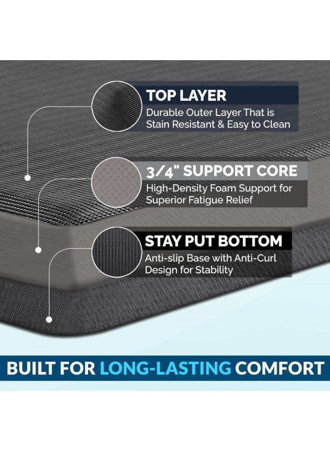 ComfiLife Anti Fatigue Floor Mat â€“ 3/4 Inch Thick Kitchen Mats for Floor, Standing Desk Mat, Kitchen Rug â€“ Comfort at Home, Office â€“ Durable â€“ Stain Resistant â€“ Non-Slip Bottom (20" x 32", Black) - Image 4