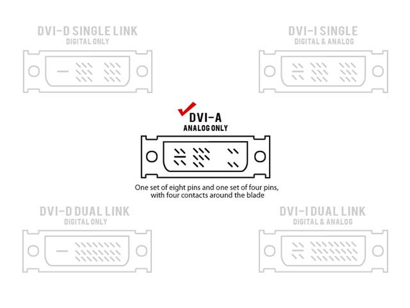 Monoprice 102397 HD15 (VGA) Male to DVI-A Female Adapter,Gold Plated (102397) - Image 4