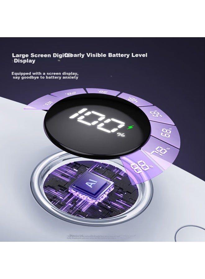 KOVOL Neck Hanging Fan【Superconducting Cooling|16°C Instant Cooling】Portable Personal Air Conditioner With Long Battery Life, Bladeless Quiet Neck Fan For Outdoor Sports, Usb Rechargeable Wearable Nec - Image 3