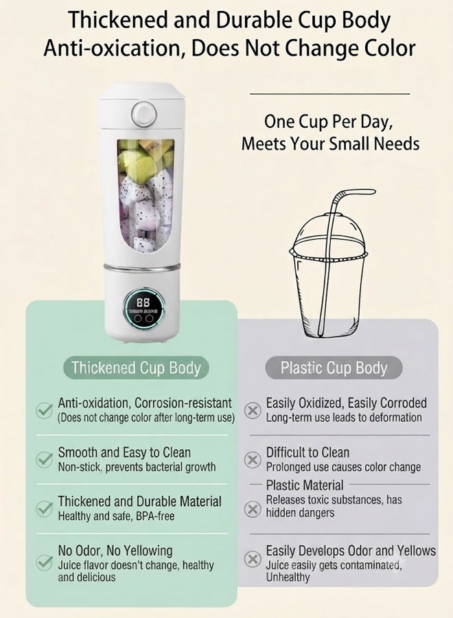 APEX Portable Blender Electric Juicer Fruit Mixers  Rechargeable Smoothie Mini Blender Personal Juicer - Image 5