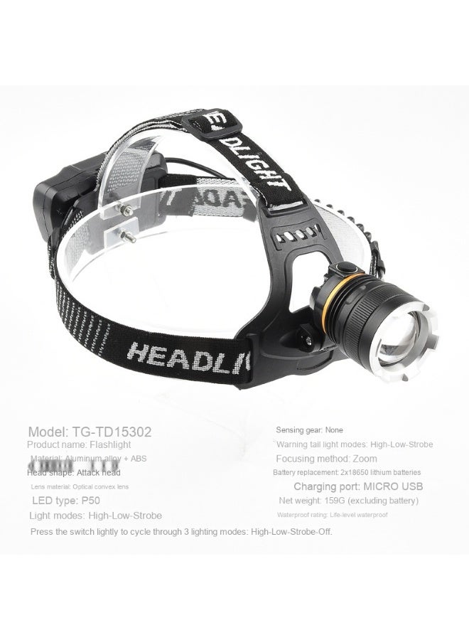 NIBEMINENT P50 High Brightness LED Headlamp - USB Rechargeable Fishing Light