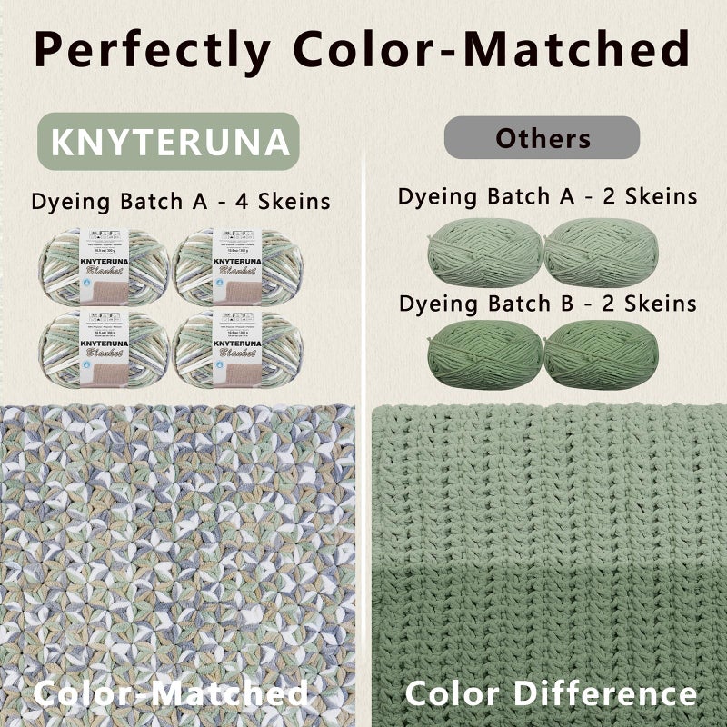 Knyteruna #6 Super Bulky Blanket Yarn for Crocheting - 4 Skeins(Each 10.5oz/300g, 220yds/201m), Chunky Chenille Thick Plush Big Soft Yarn for Crocheting Knitting Blankets, Khaki & Teal & Blue - Image 3