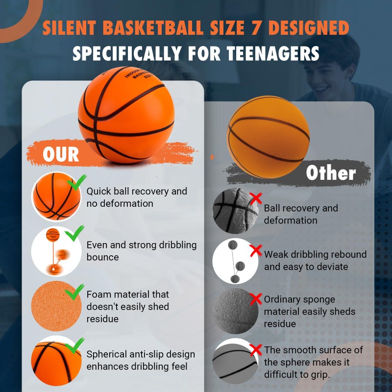 JHMFDDSB Silent Basketball Size 7 (29.5"), Indoor Quiet Foam Basketball Airless for Dribbling & Indoor Training, Soft Soundless Basketball for Restore Without Deformation, Real Feel Higher Bounce Quieter - Image 2