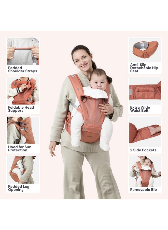 BabbleRoo 6-in-1 Baby Carrier with Hip Seat, Ergonomic, Cozy & Adjustable Toddler Carrier 7-50 lbs with Hip & Lumbar Support, Hood for Sun Protection, Baby Carrier Newborn to Toddler, Kangaroo Rose - Image 2