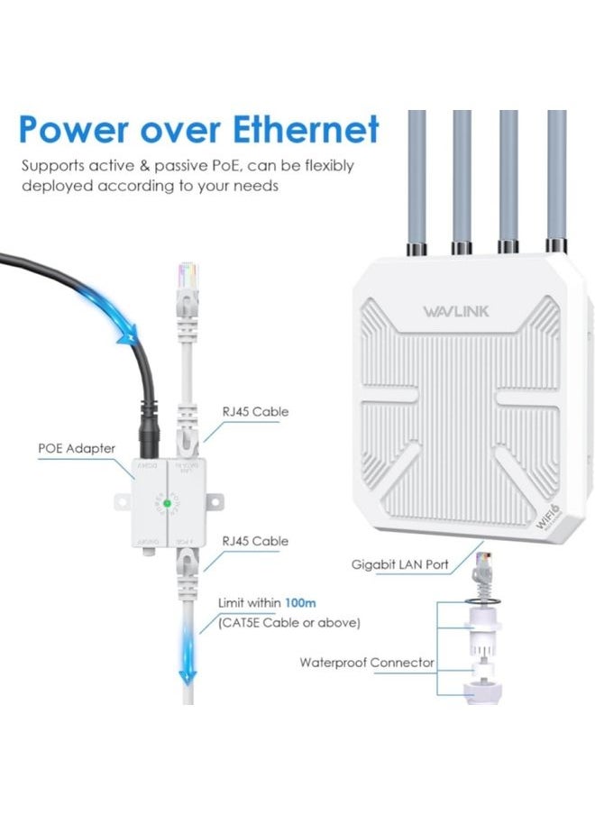 Generic - WAVLINK WN573HX3 AX3000 Waterproof Outdoor WiFi Wireless Outdoor Dual Band Router, Plug:US Plug - Image 1
