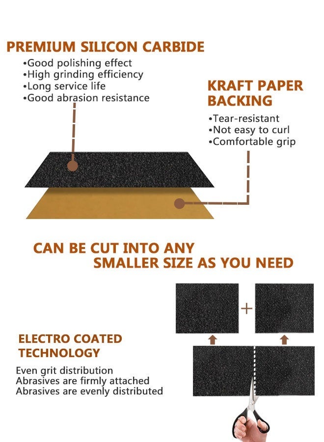 HOOTO Wet Dry Waterproof Sand Paper, 80 to 1000 Assorted Grit of 6Different Grit from Coarser to Finest, for Woodworking Metal Sanding and Automotive Polishing, - Image 4