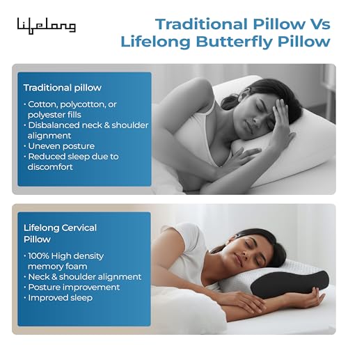 Lifelong Cervical Pillow for Neck Pain | Orthopedic Memory Foam Neck Pillow for Sleeping |Cervical Support for Spondylitis, Back & Shoulder Pain Relief |19x12x3.5 Inch| Comfortable Bed Pillow (LLCP05) - Image 3
