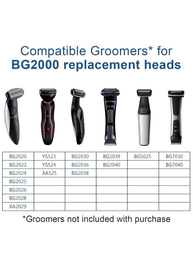 tuokiy Bg2000 Replacement Head For Philips Norelco Bodygroom Bg7030 Bg7040 - Image 2