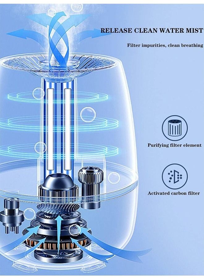 ET-LIFE - 3-Speeds Double Spray Humidifier Aromatherapy Machine with Remote Control 6.8L White - Image 1