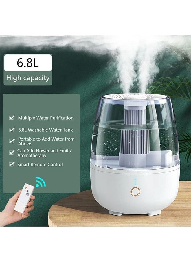 ET-LIFE - 3-Speeds Double Spray Humidifier Aromatherapy Machine with Remote Control 6.8L White - Image 1