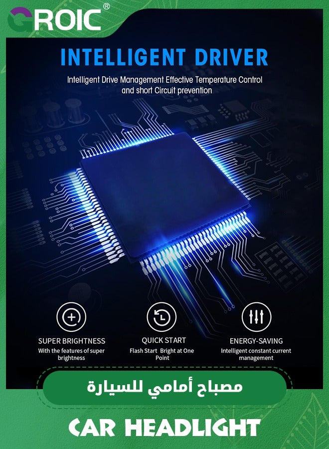 GROIC 2 Pack H7 LED Headlight Bulbs 360° Adjustable High and Low Beam Conversion Kit Upgraded Bright White LED Super Bright Replacement Plug-N-Play - Image 4