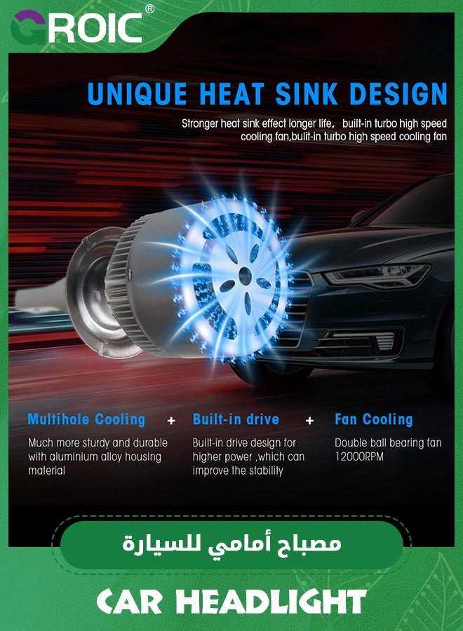 GROIC 2 Pack H7 LED Headlight Bulbs 360° Adjustable High and Low Beam Conversion Kit Upgraded Bright White LED Super Bright Replacement Plug-N-Play - Image 5